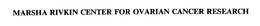 MARSHA RIVKIN CENTER FOR OVARIAN CANCER RESEARCH trademark
