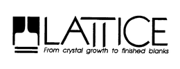 LATTICE trademark