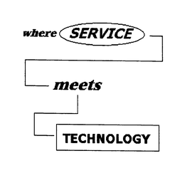 WHERE SERVICE MEETS TECHNOLOGY trademark