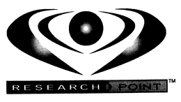 RESEARCH POINT trademark