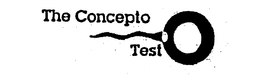 THE CONCEPTO TEST trademark