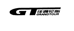 GRAND TOUR trademark