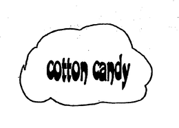 COTTON CANDY trademark