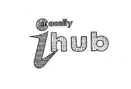 MACALLY IHUB trademark
