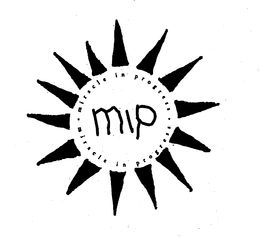 MIP MIRACLE IN PROGRESS trademark