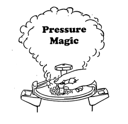 RESSURE MAGIC trademark
