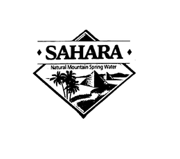 SAHARA trademark
