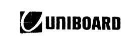 UNIBOARD trademark