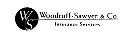 WOODRUFF-SAWYER & CO. INSURANCE SERVICES trademark