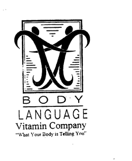 B O D Y LANGUAGE VITAMIN COMPANY "WHAT YOUR BODY IS TELLING YOU" trademark