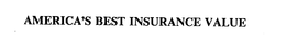 AMERICA'S BEST INSURANCE VALUE trademark
