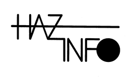 HAZINFO trademark