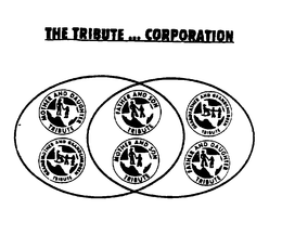 THE TRIBUTE ... CORPORATION MOTHER AND DAUGHTER TRIBUTE FATHER AND SON TRIBUTE GRANDFATHER AND GRANDCHILDREN TRIBUTE GRANDMOTHER AND GRANDCHILDREN TRIBUTE MOTHER AND SON TRIBUTE FATHER AND DAUGHTER TRIBUTE trademark