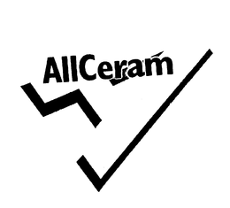 ALLCERAM trademark