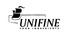 UNIFINE F O O D I N G R E D I E N T S trademark