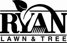 RYAN LAWN & TREE trademark