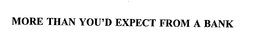 MORE THAN YOU'D EXPECT FROM A BANK trademark