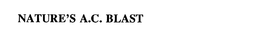NATURE'S A.C. BLAST trademark