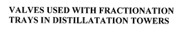 PROVALVE trademark
