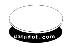 DATADOT.COM trademark
