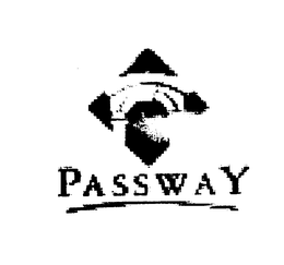 PASS WAY trademark