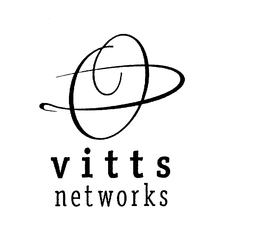 VITTS NETWORKS trademark