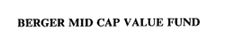 BERGER MID CAP VALUE FUND trademark