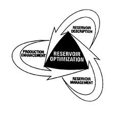 RESERVOIR OPTIMIZATION PRODUCTION ENHANCEMENT RESERVOIR DESCRIPTION RESERVOIR MANAGEMENT trademark