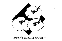 EARTH'S LARGEST GARDEN trademark