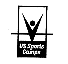 US SPORTS CAMPS trademark