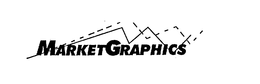 MARKETGRAPHICS trademark