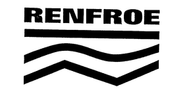 RENFROE trademark