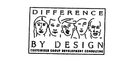 DIFFERENCE BY DESIGN CUSTOMIZED GROUP DEVELOPMENT CONSULTING trademark