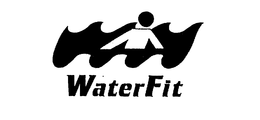 WATERFIT trademark