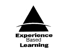 EXPERIENCE BASED LEARNING trademark