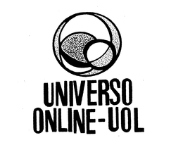 UNIVERSO ONLINE-UOL trademark