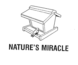 NATURE'S MIRACLE trademark