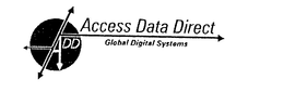 ACCESS DATA DIRECT GLOBAL DIGITAL SYSTEMS ADD trademark