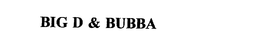 BIG D & BUBBA trademark