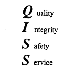 QISS QUALITY INTEGRITY SAFETY SERVICE trademark