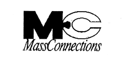 MC MASSCONNECTIONS trademark