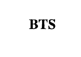 BTS trademark