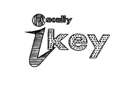 MACALLY IKEY trademark