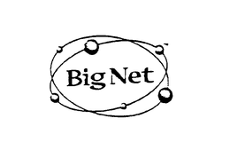 BIG NET trademark