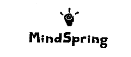 MINDSPRING trademark