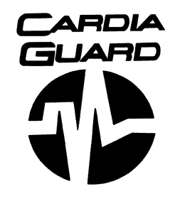 CARDIA GUARD trademark