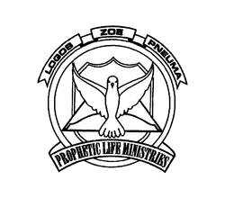 LOGOS ZOE PNEUMA PROPHETIC LIFE MINISTRIES trademark