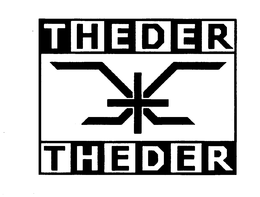 THEDER trademark