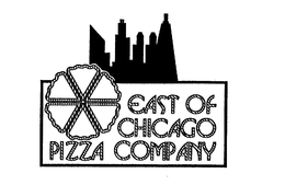 EAST OF CHICAGO PIZZA COMPANY trademark