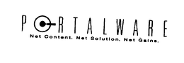PORTALWARE NET CONTENT.NET SOLUTIONS.  NET GAINS. trademark